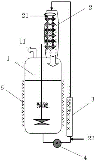 Method for removing low-boiling-point substance in polyether