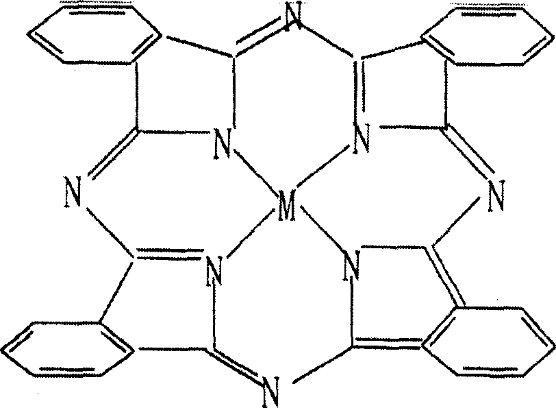 Methanol fuel safety additive an dits adding method