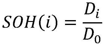 Battery health degree detection method based on V2G use scene