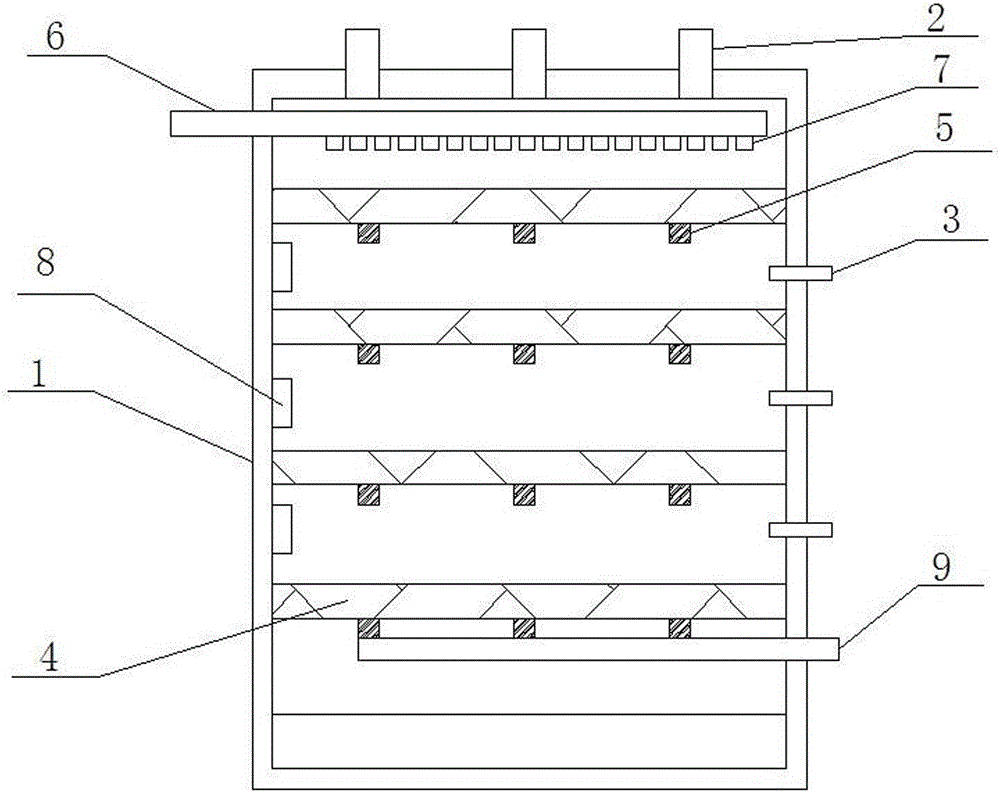 Multilevel fungus culture cabinet