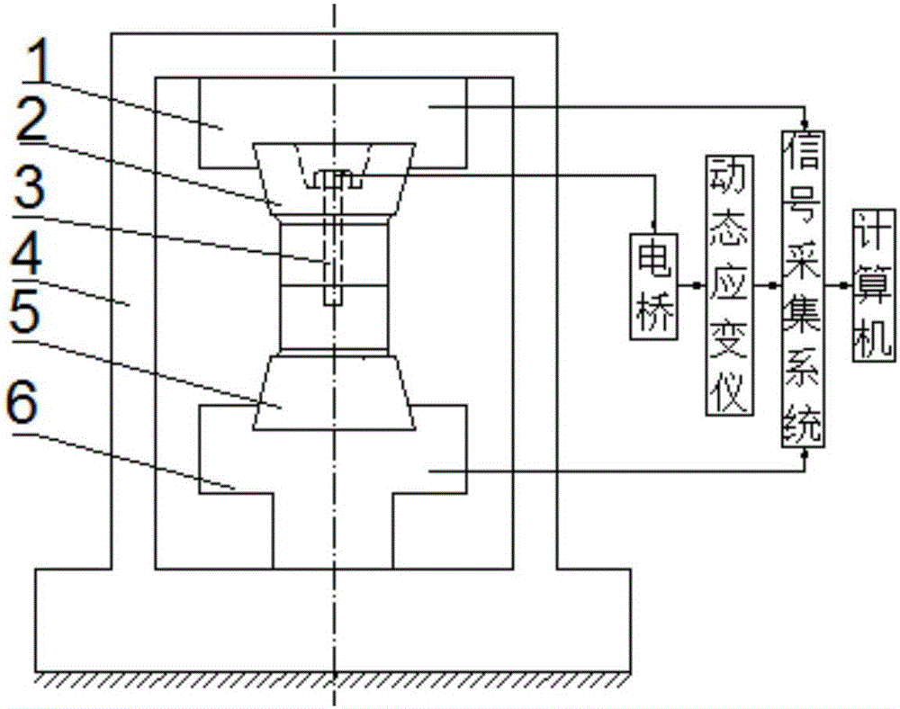 Energy dissipation property testing device of bolting connection part, testing method and molding method