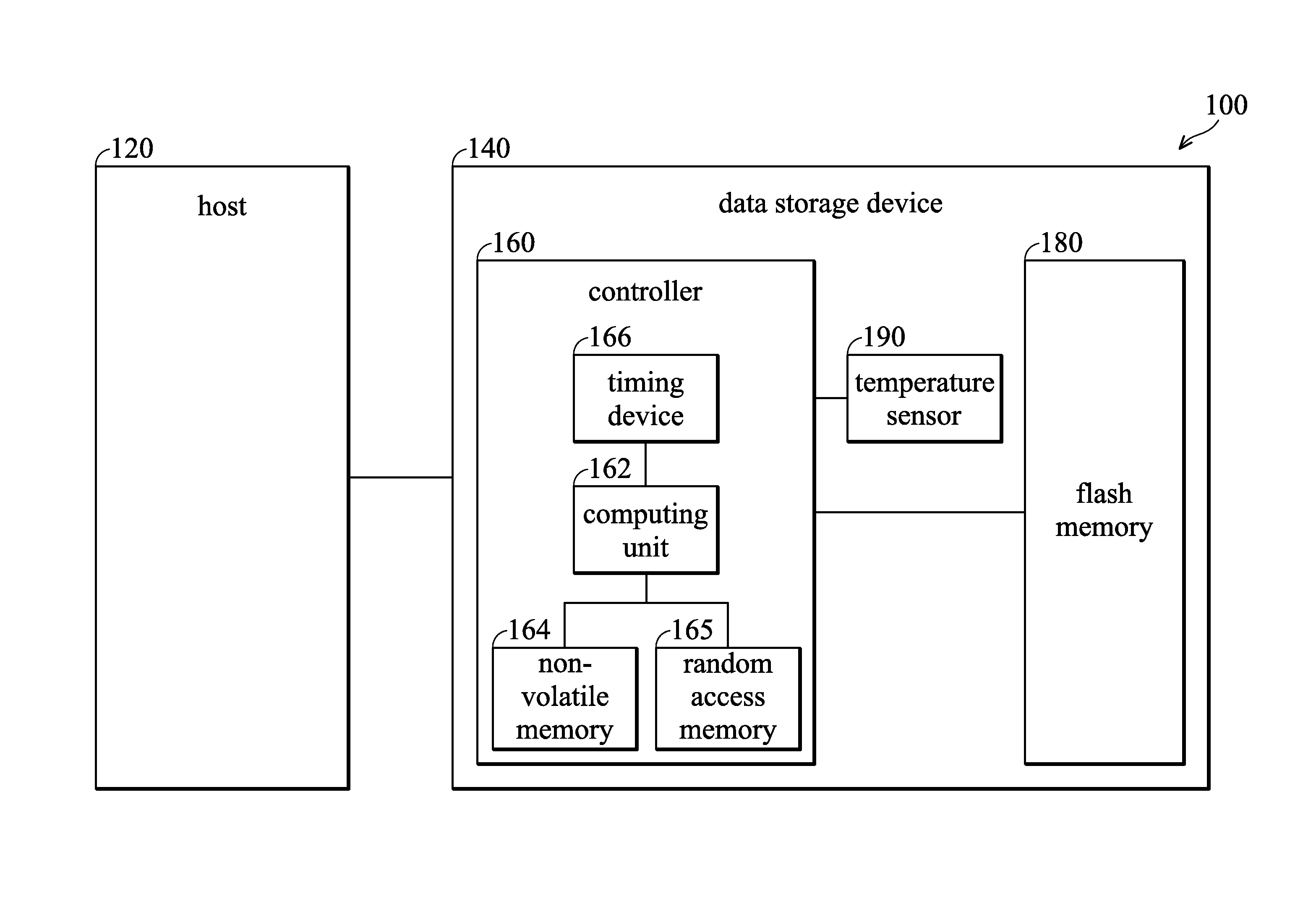 Data Storage Device and Data Maintenance Method Thereof