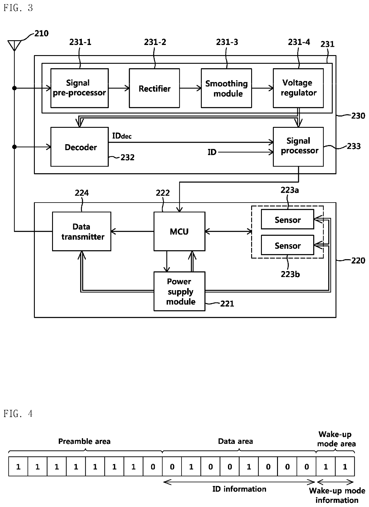 Frequency-based wake-up device and sensor communication device using same