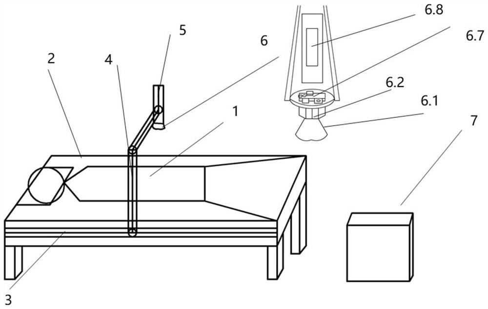 Intelligent therapy health management instrument with Chi needle system based on scraping therapy measurement