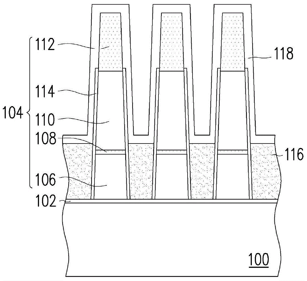 Semiconductor element and manufacturing method thereof