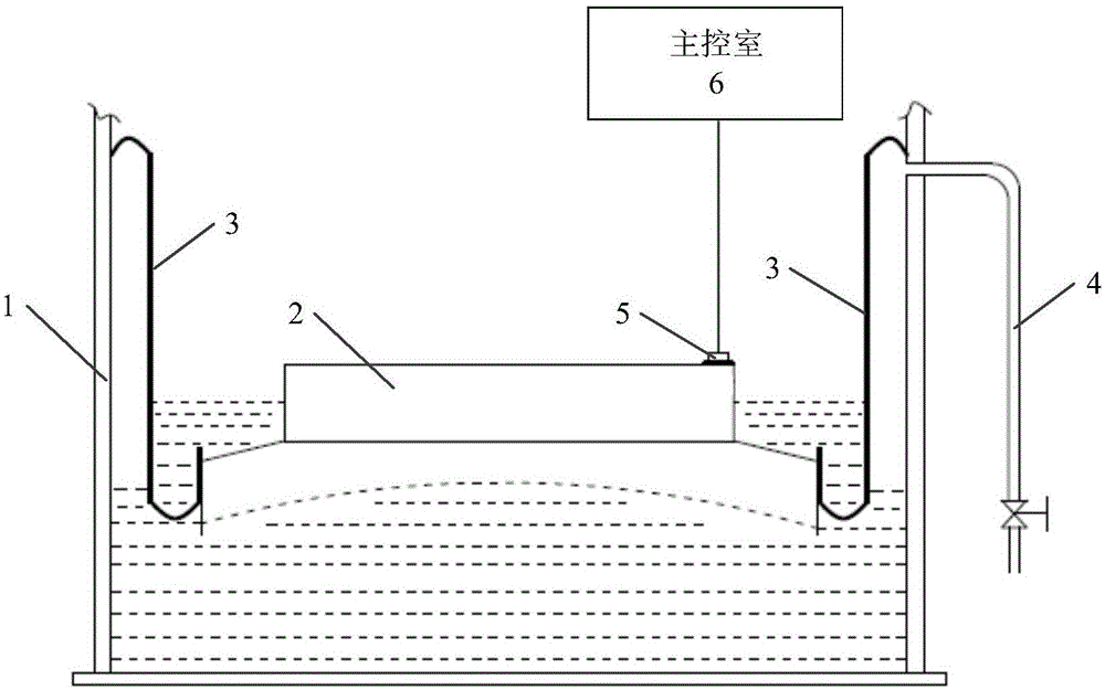 Testing device and method of inclination detection instrument on floating roof of container in nuclear power station