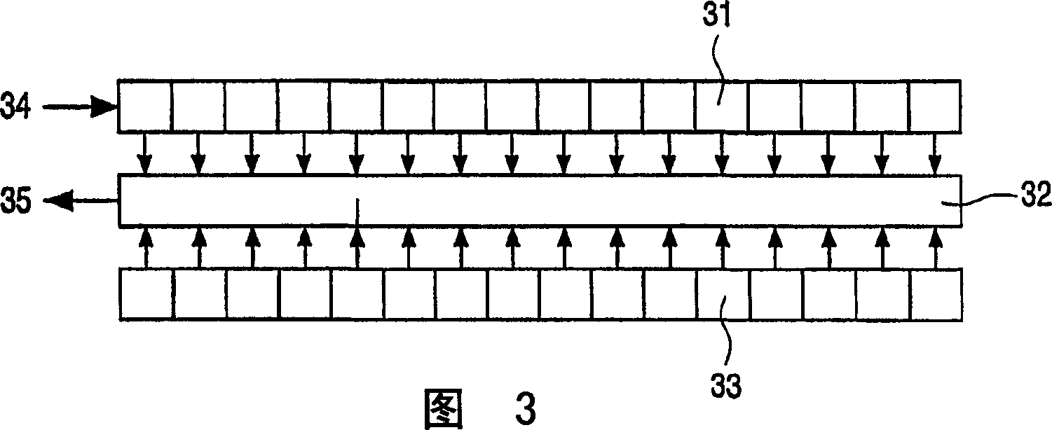 Method of synchronizing mobile station with base station