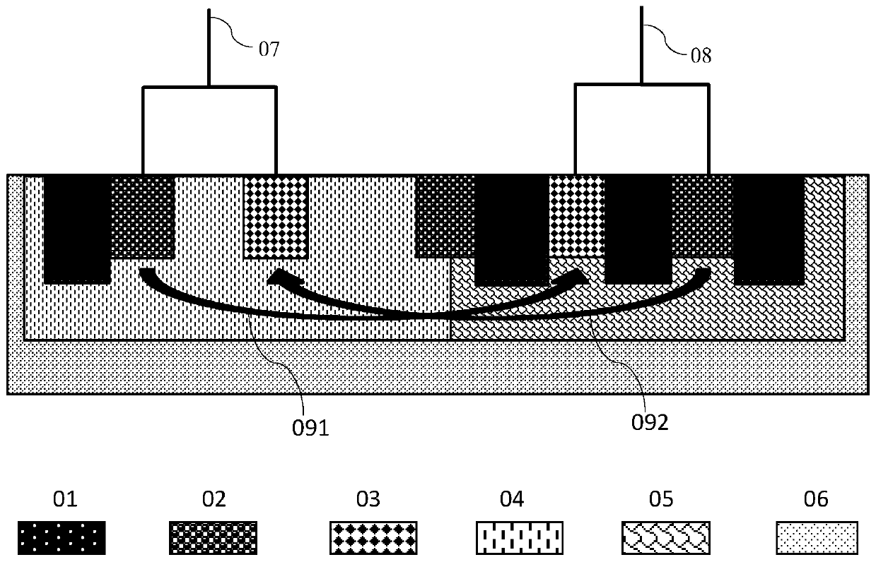 Silicon-controlled rectifier and manufacturing method