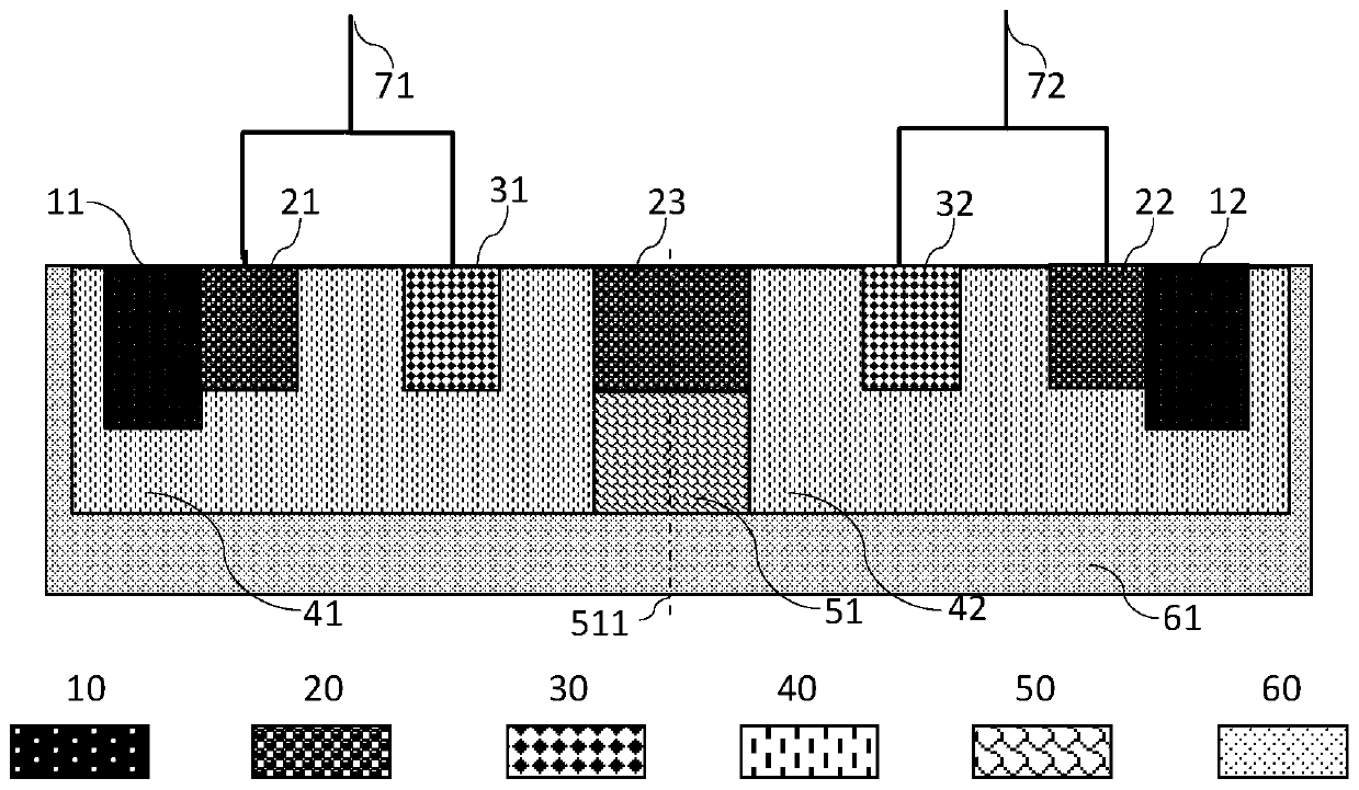 Silicon-controlled rectifier and manufacturing method