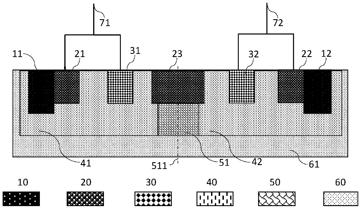 Silicon-controlled rectifier and manufacturing method