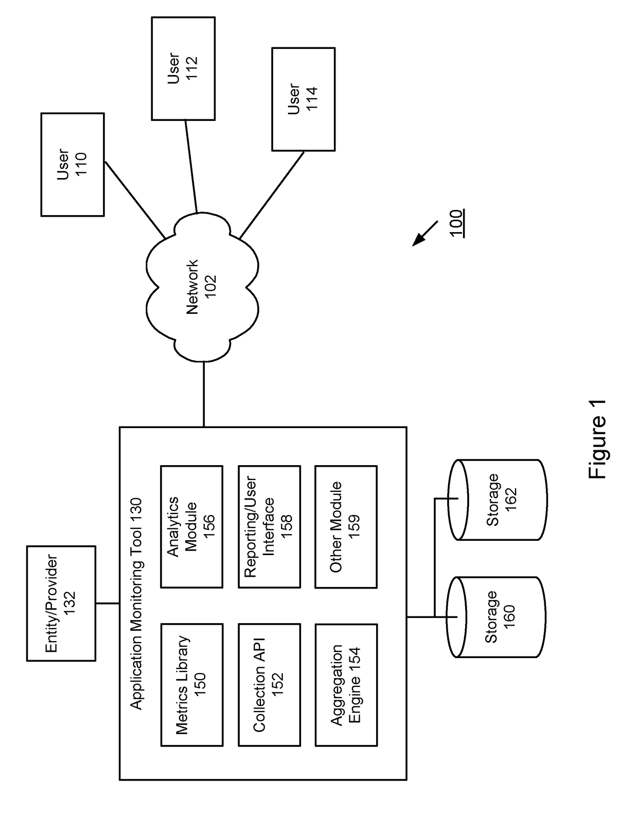 System and method for implementing an application monitoring tool