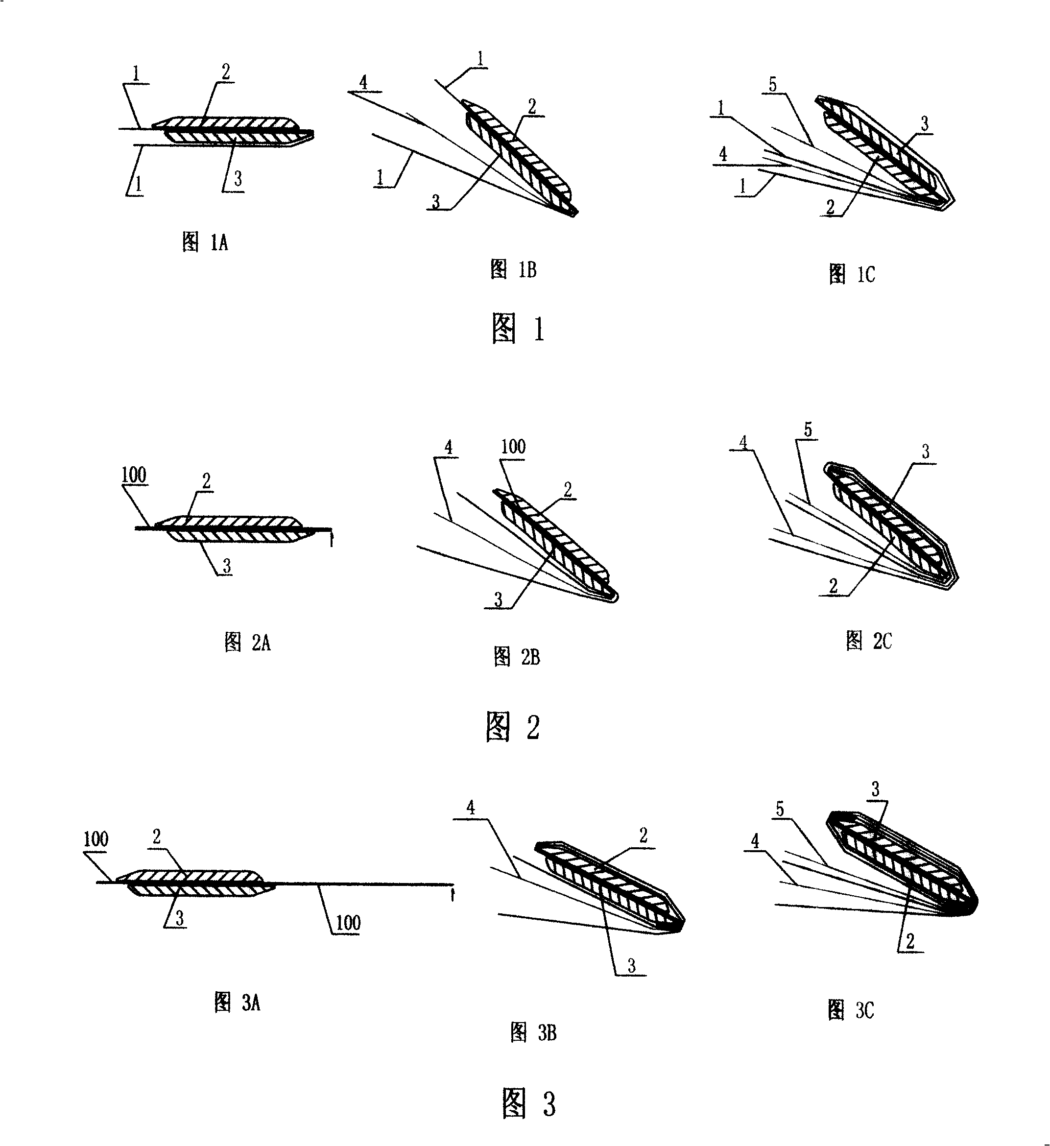 Winding method of lithium ion battery coiled core