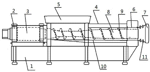 Single-screw extruder