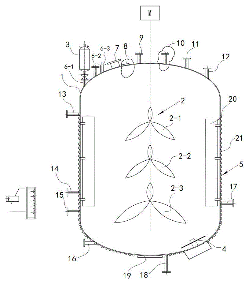 Polymerization device in production process of polyethylene oxide products