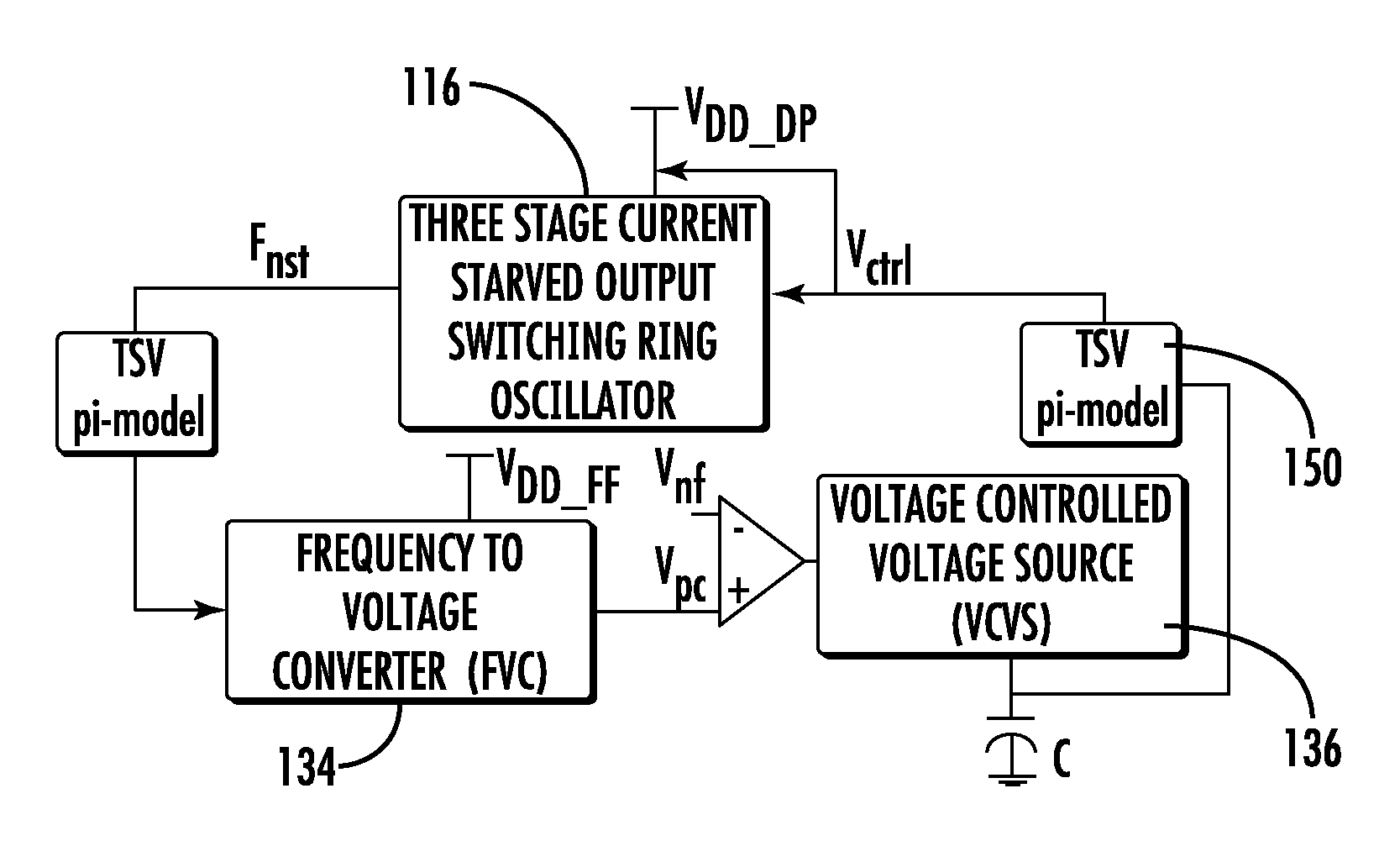 Power supply voltage detection and power delivery circuit