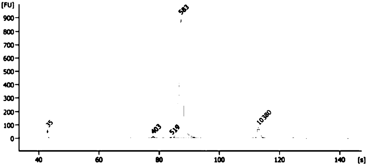 Method for extracting microorganism total DNA from liquid milk