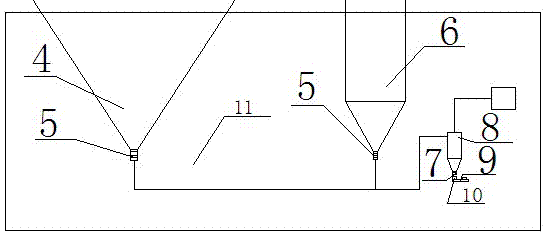 Production method of polydextrose