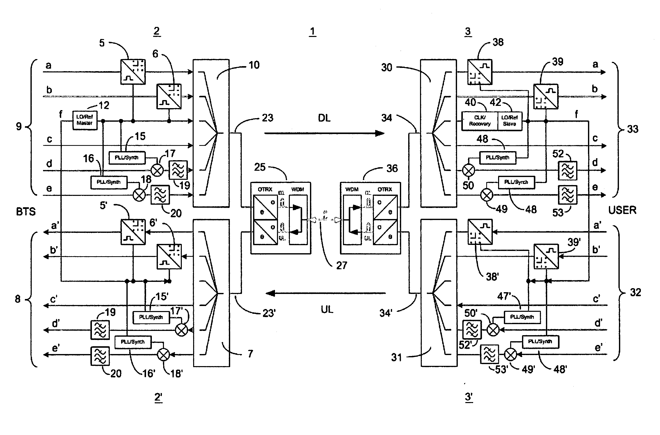 Master unit, remote unit and multiband transmission system