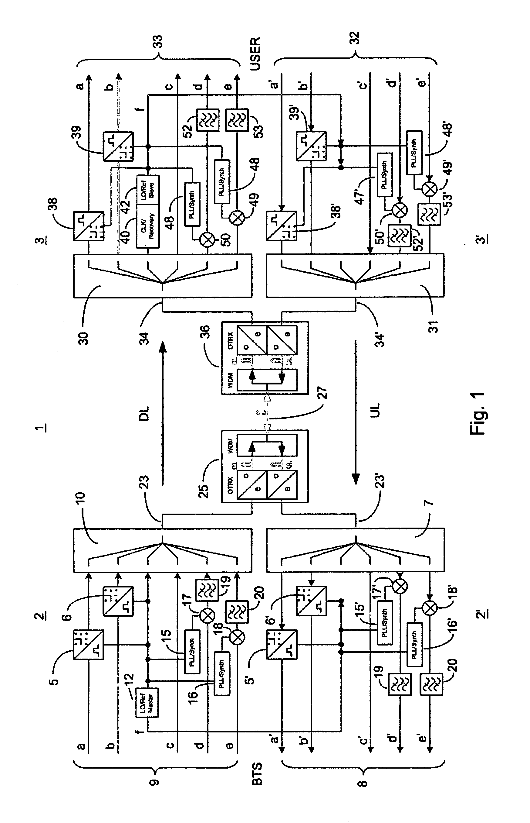 Master unit, remote unit and multiband transmission system