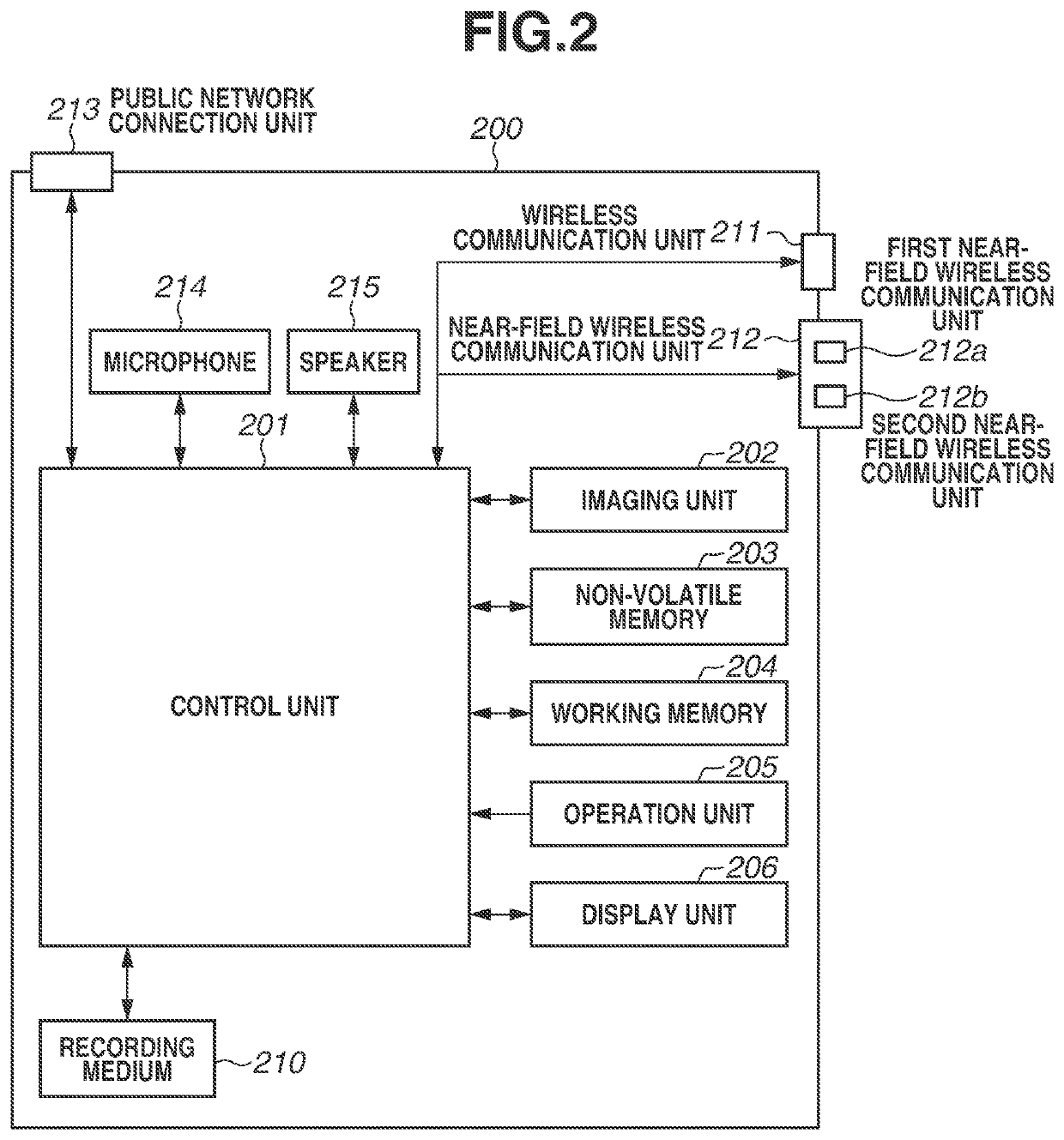 Communication apparatus that communicates with other devices via network, control method, and storage medium