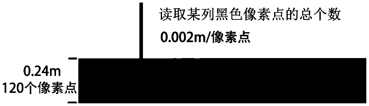 Laboratory acquisition method and device for water level change of two sides of V-shaped river course