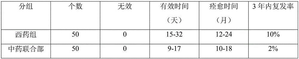 Traditional Chinese medicine oral liquid for adjuvant therapy of pulmonary tuberculosis and preparation method thereof