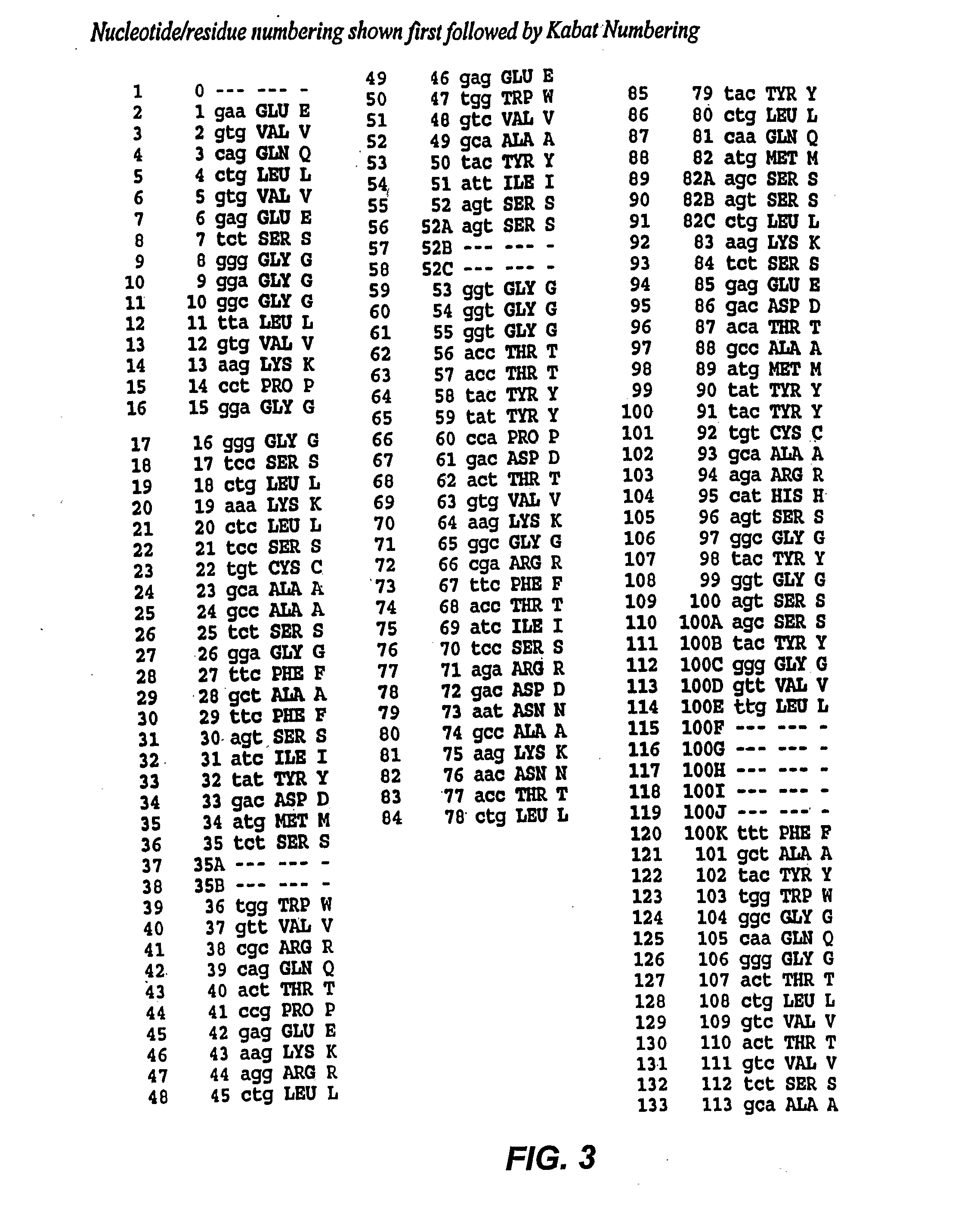 Mutated anti-cd22 antibodies and immunoconjugates