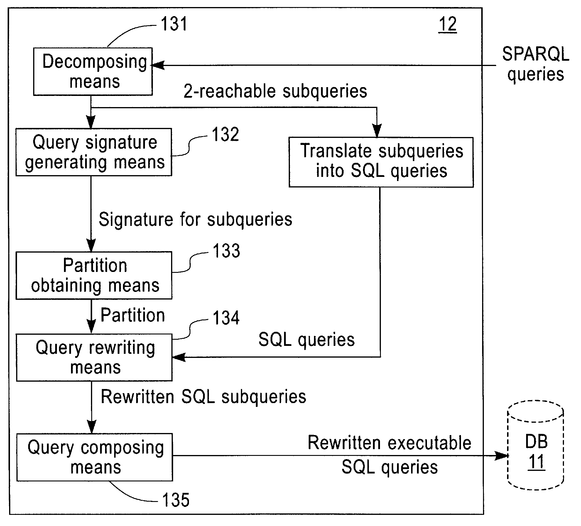 Method and Apparatus for Optimizing Queries over Vertically Stored Database