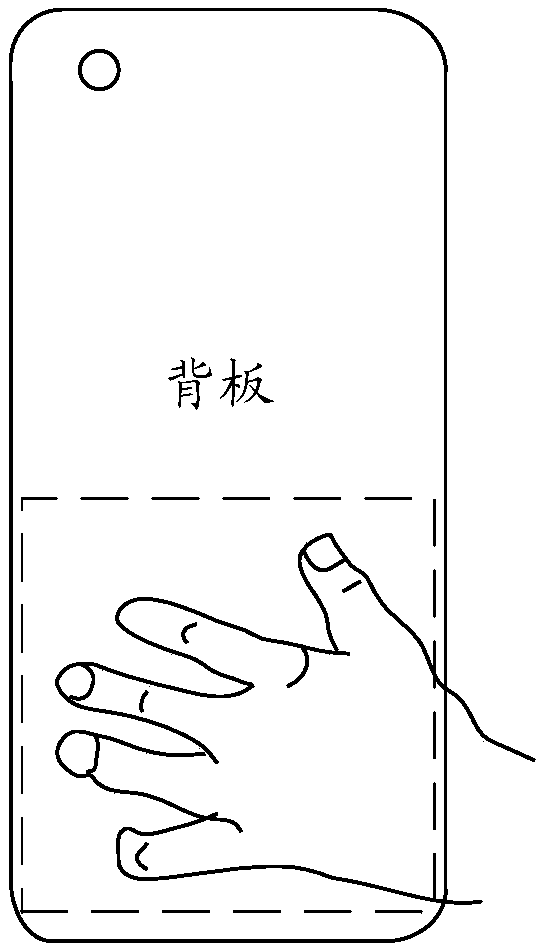 Screen brightening method and terminal device