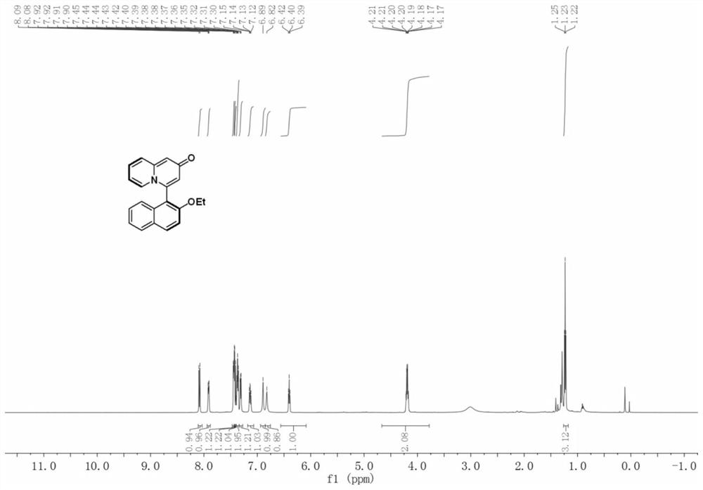 Quinolizine aza-bis-aromatic ring axial chiral compound and synthesis method thereof