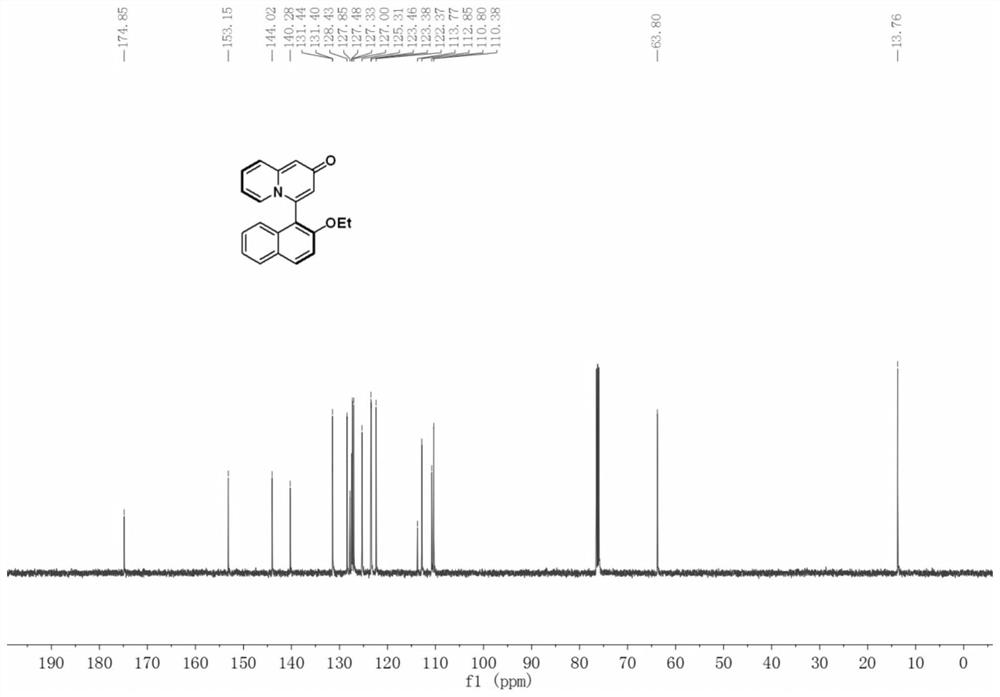 Quinolizine aza-bis-aromatic ring axial chiral compound and synthesis method thereof