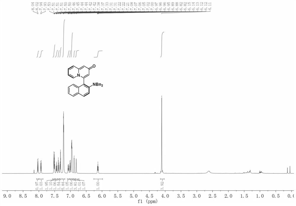 Quinolizine aza-bis-aromatic ring axial chiral compound and synthesis method thereof