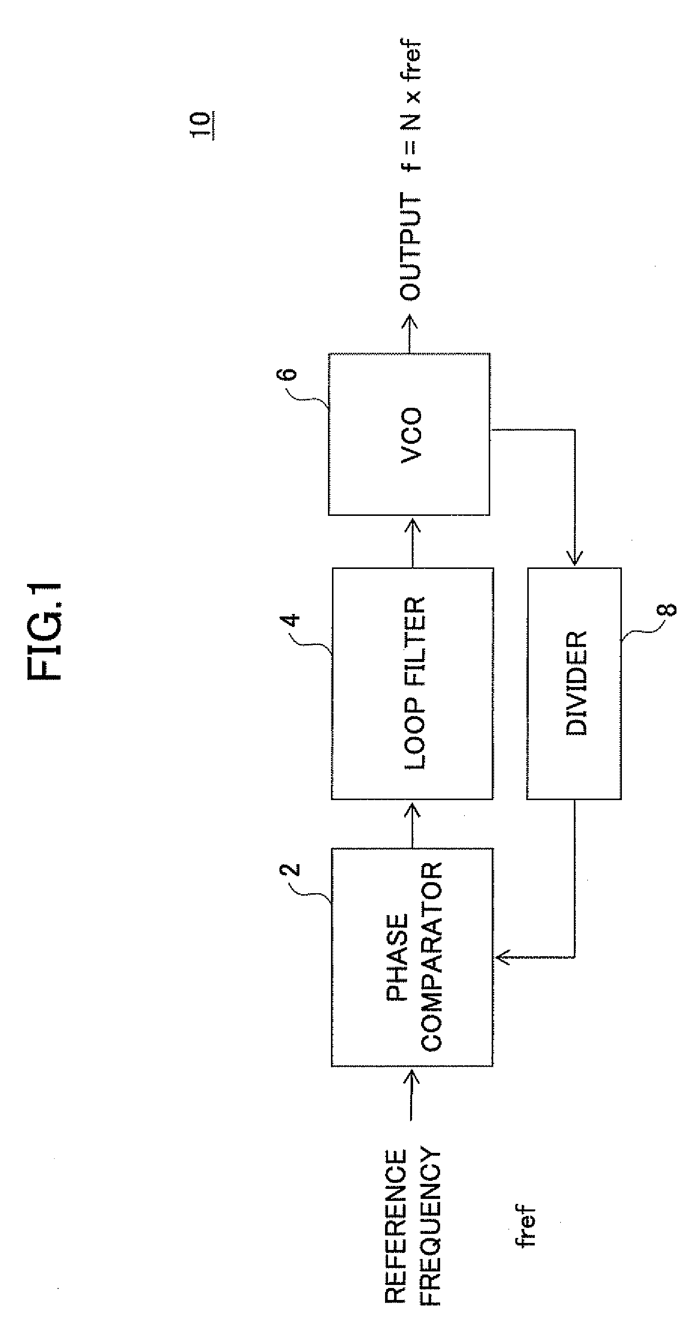 Phase lock oscillator and wireless communications device including phase lock oscillator