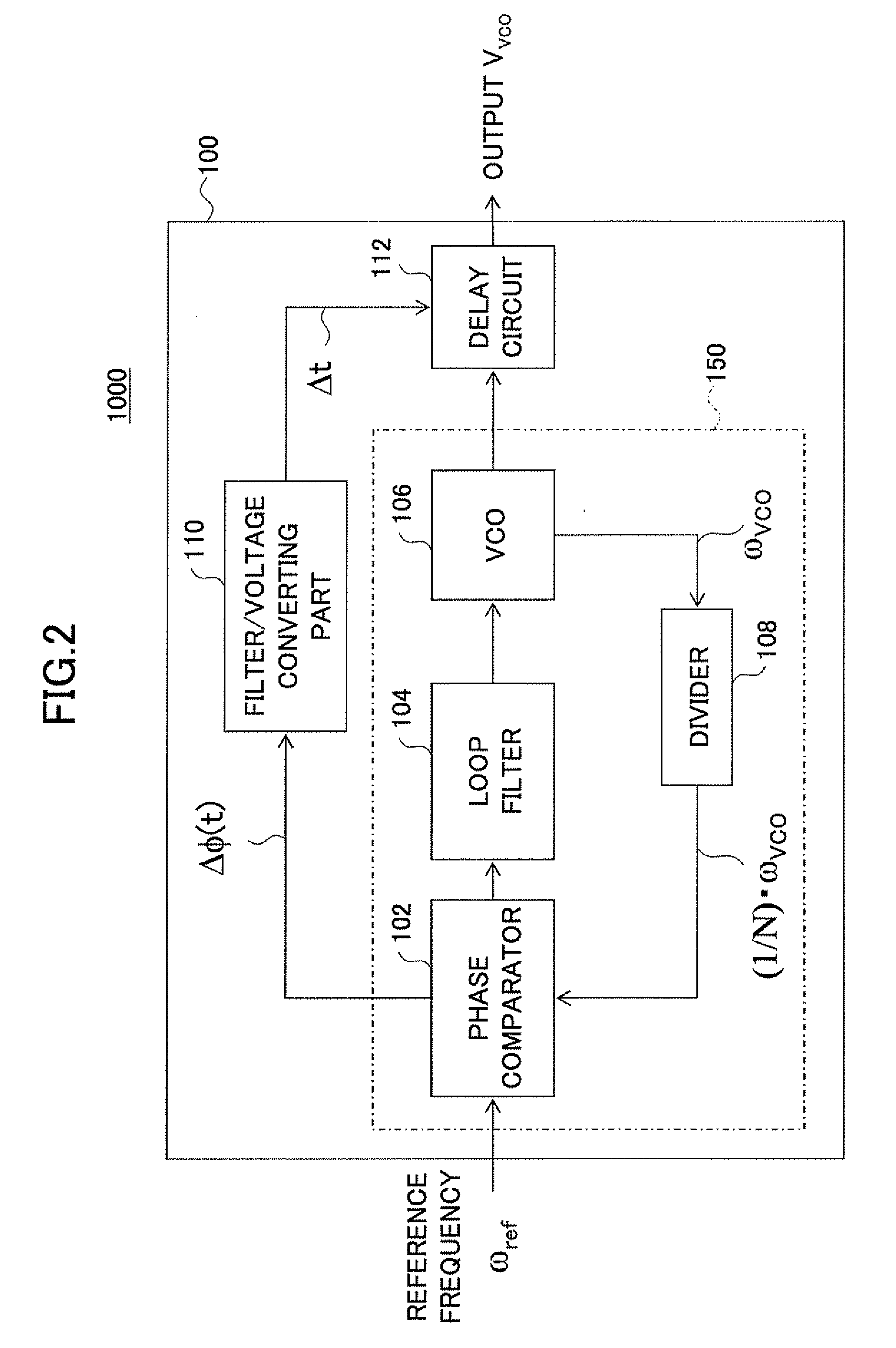 Phase lock oscillator and wireless communications device including phase lock oscillator