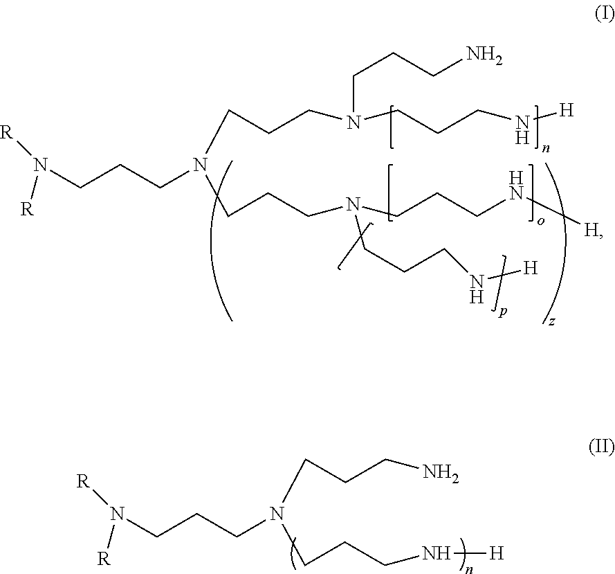 Dialkyl-polyalkylamine compositions, process for their preparation and their use