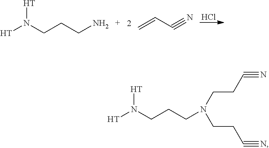 Dialkyl-polyalkylamine compositions, process for their preparation and their use