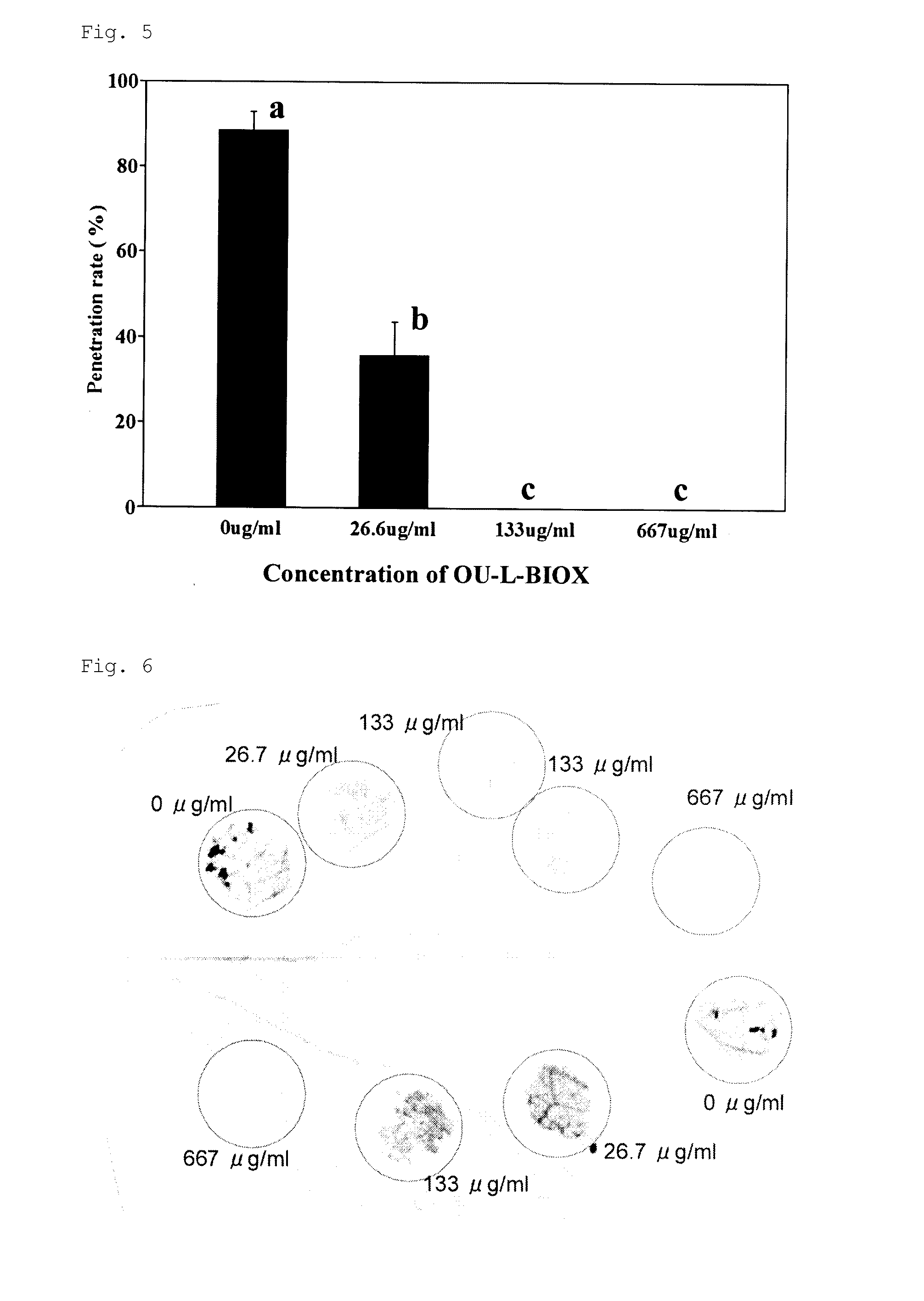 Plant protection agent and method for controlling plant disease