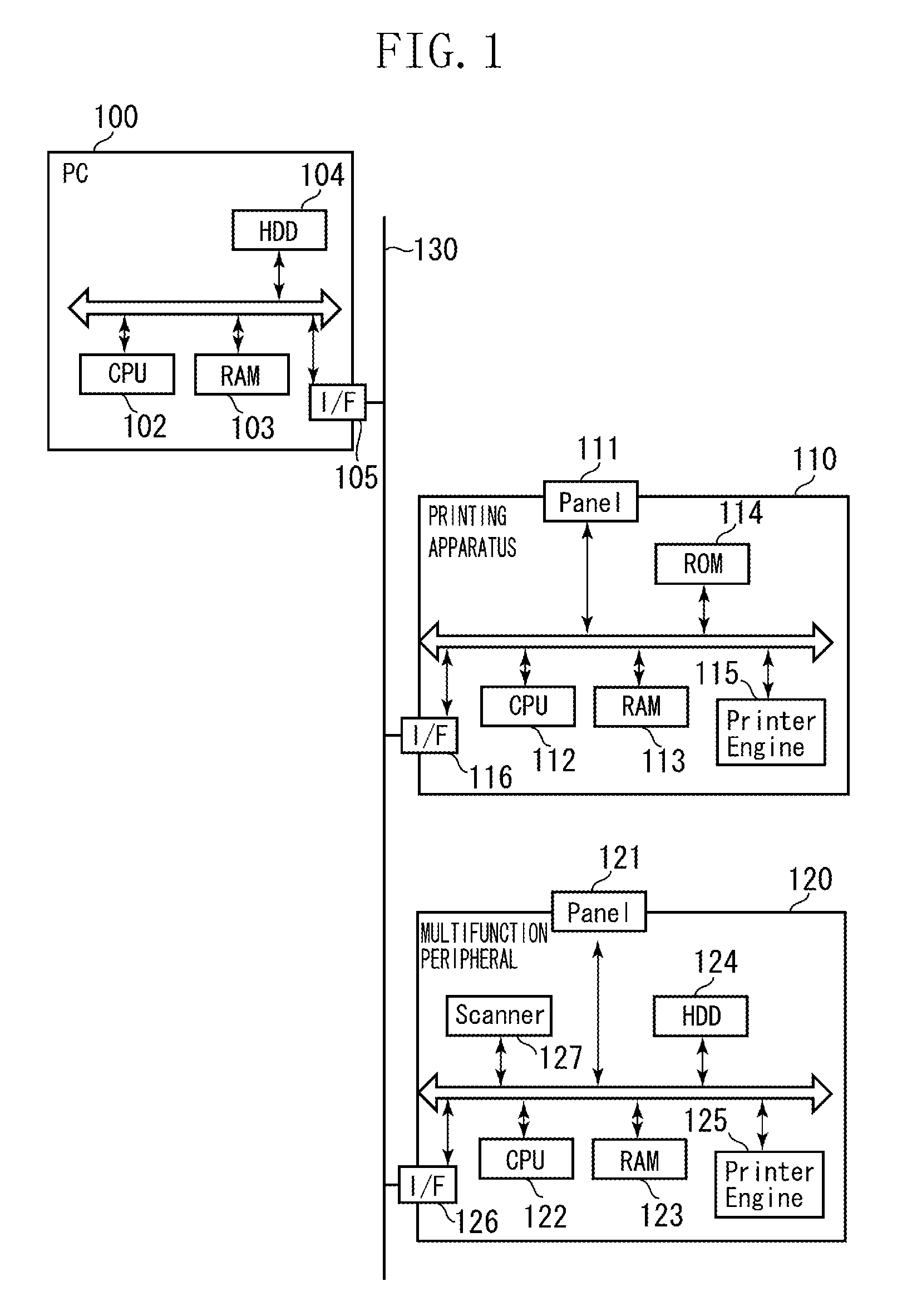 Image processing apparatus, image forming apparatus and related control method