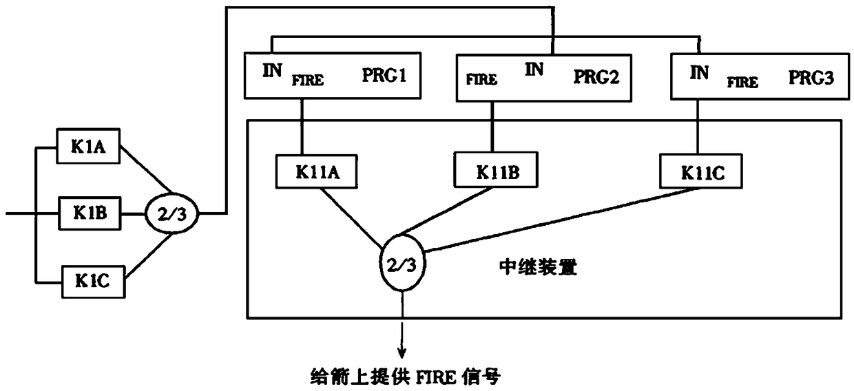 Carrier rocket control system ignition sequence circuit