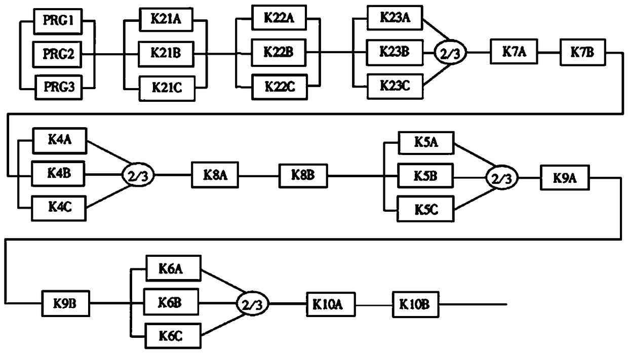 Carrier rocket control system ignition sequence circuit