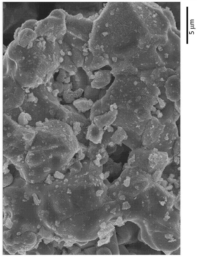 A process for producing lithiated transition metal oxides