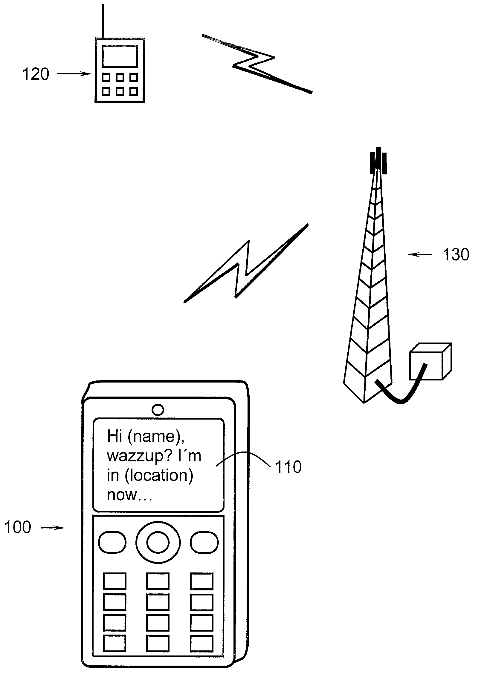 Device and method for generating a message