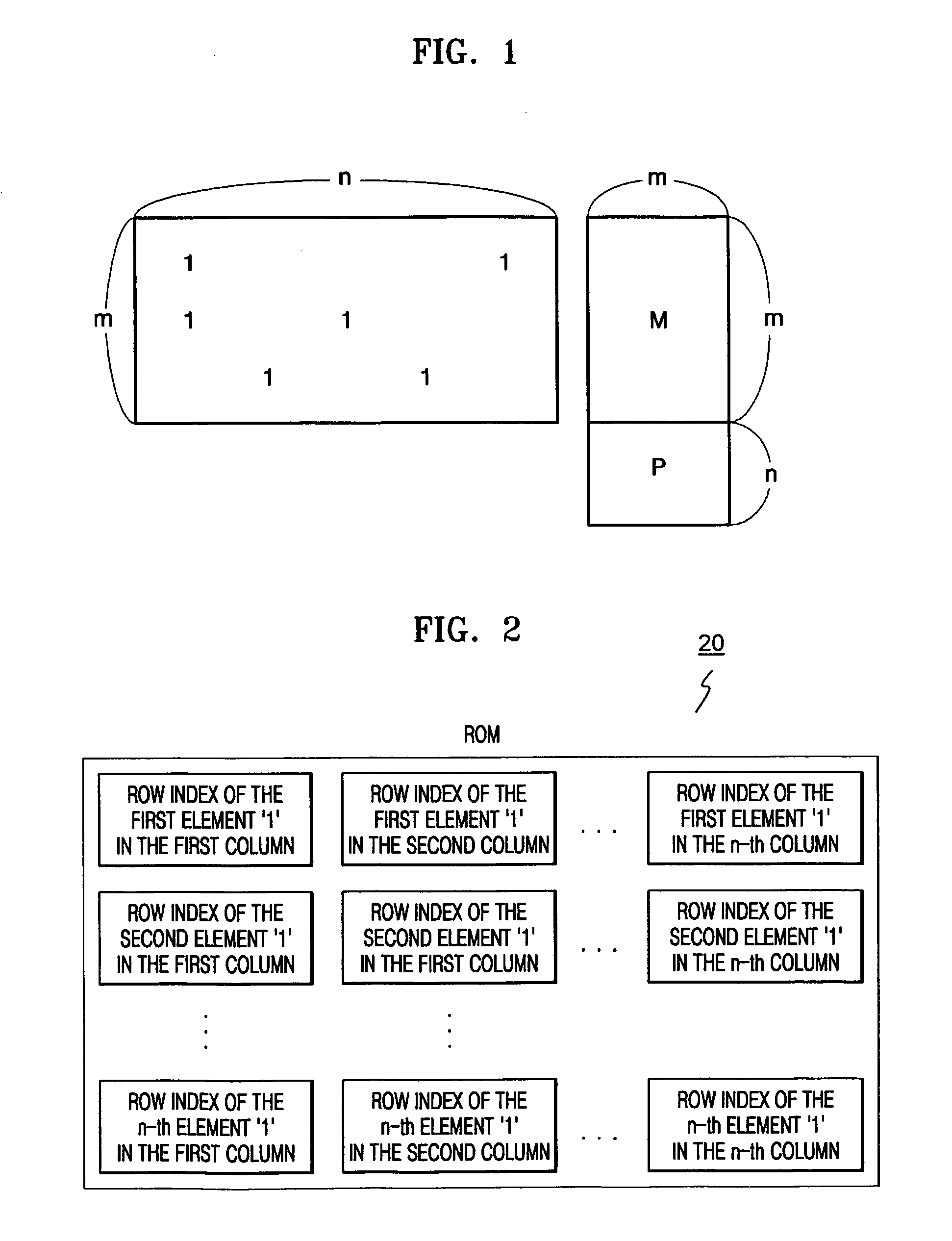 Methods and apparatus for constructing low-density parity check (LDPC) matrix