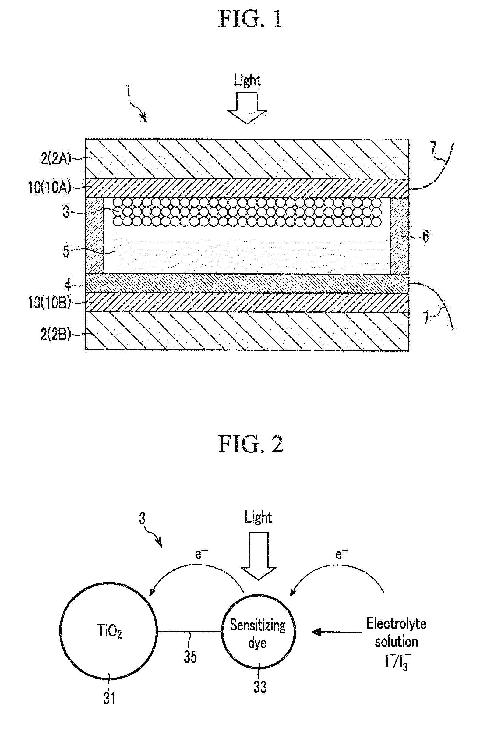 Glass paste composition, electrode substrate prepared using same, method of preparing electrode substrate, and dye sensitized solar cell including electrode substrate