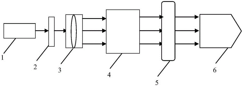 Multi-focus array light spot generation device and method