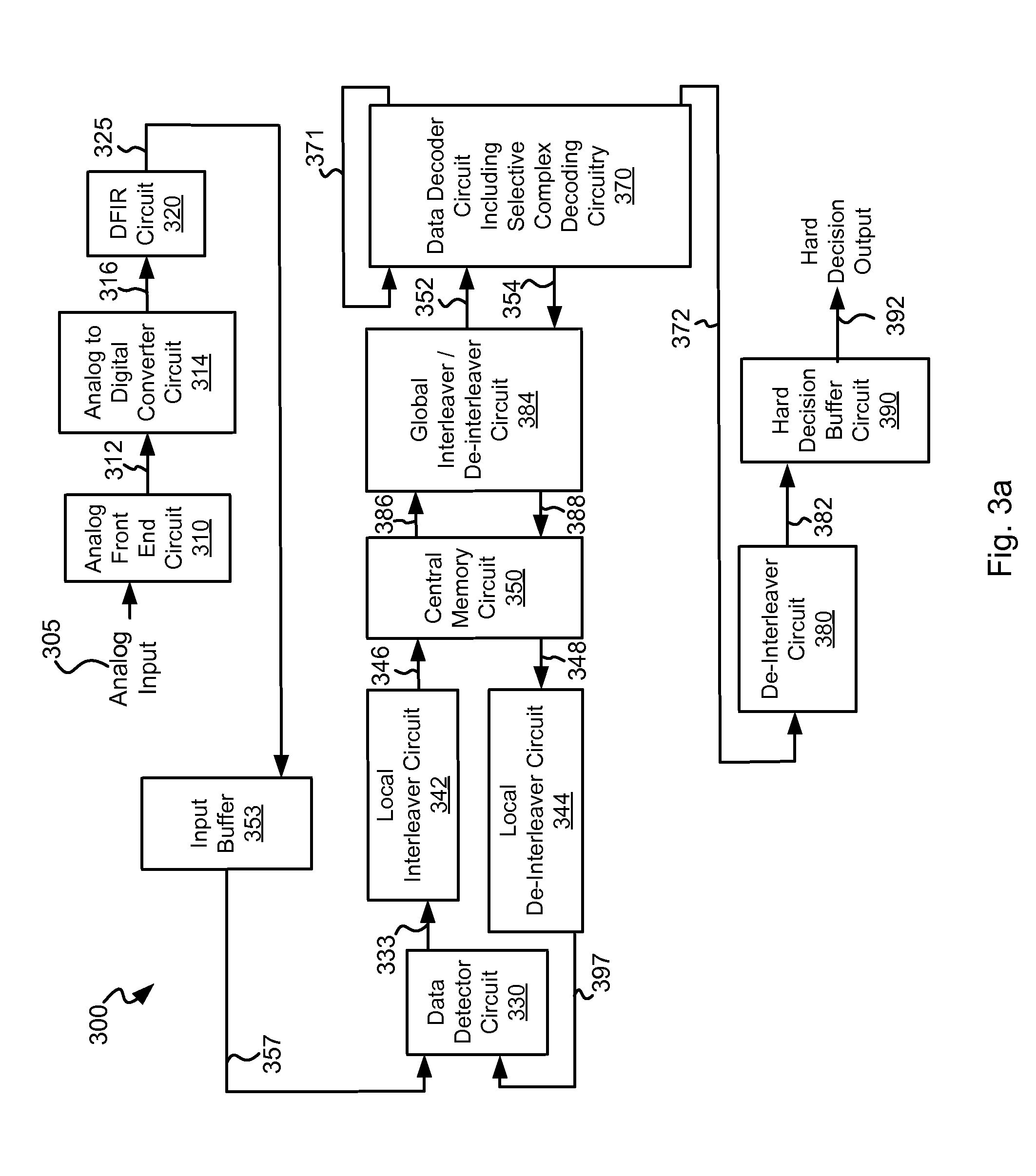 Systems and Methods Selective Complexity Data Decoding