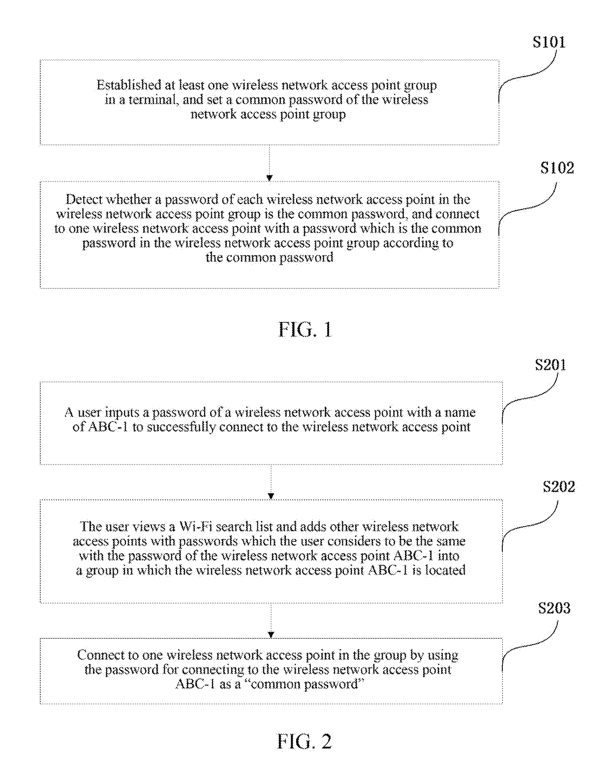 Wireless network access point connection method and terminal