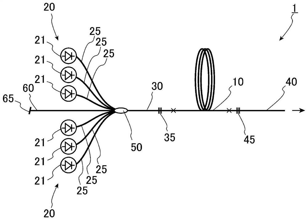 Active element added-optical fiber, resonator, and fiber laser device