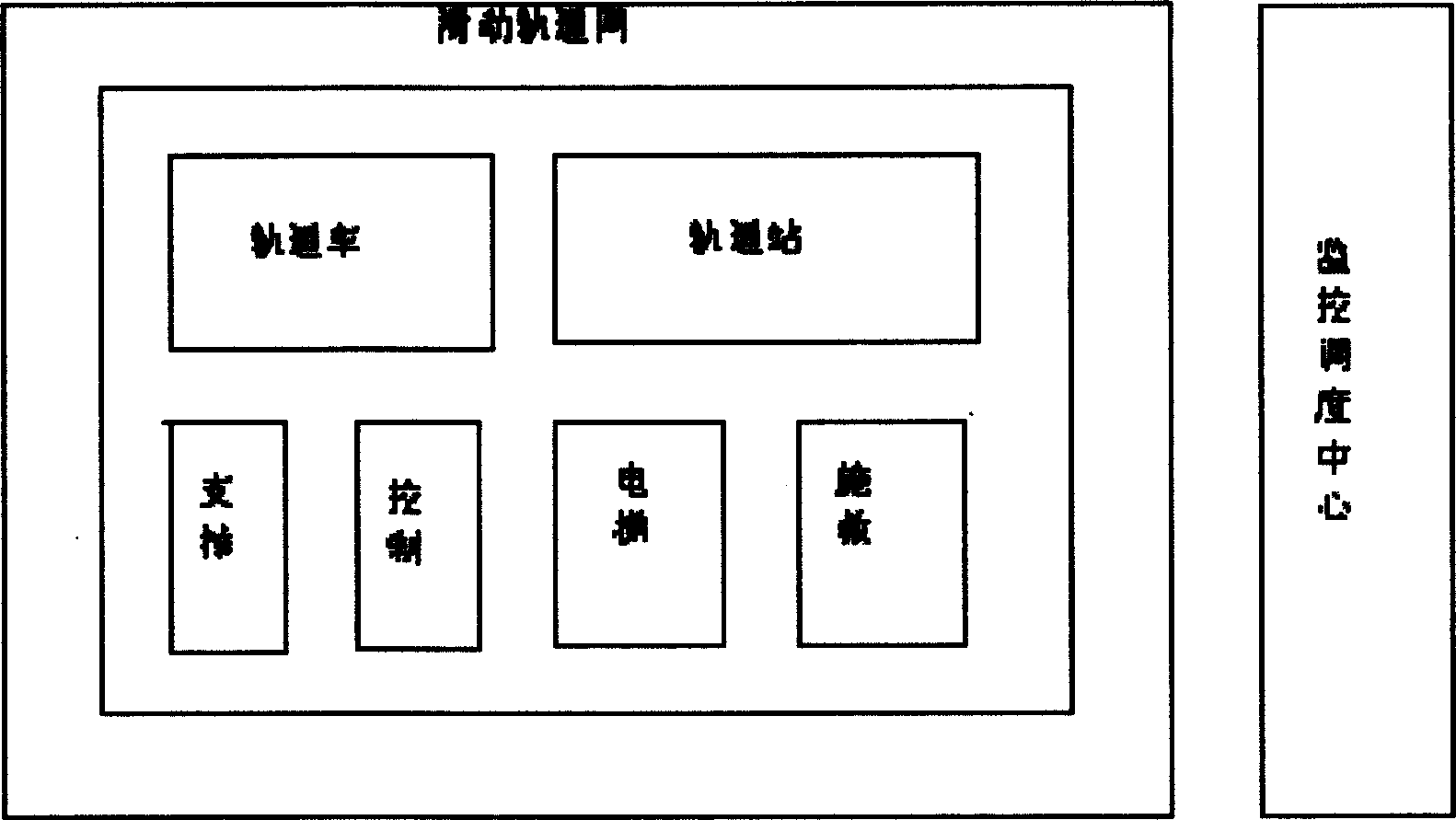 Railway communication system and sliding railway net