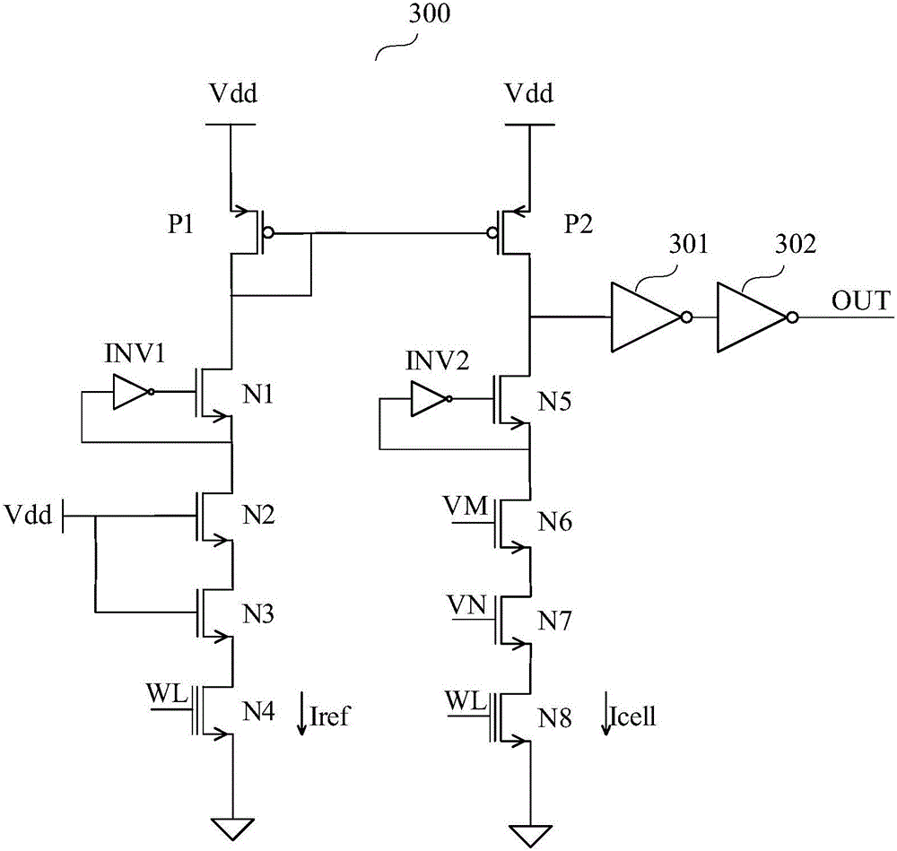 Current comparison circuit, memory and current comparison method